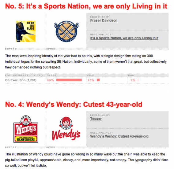 best identities of 2012 via brand new // weekly loves @ little bit heart
