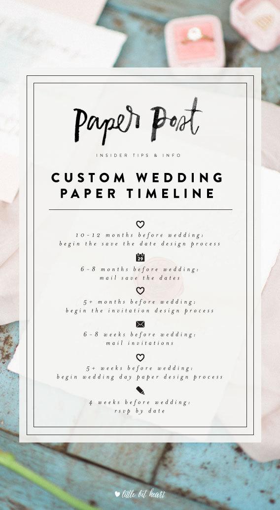 littlebitheart_paperpost_customweddingpapertimeline
